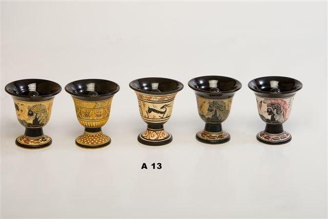 Pythagoras cup